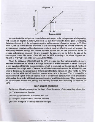 Diagram 1.2
y S'
Ot--r.--�3�8�',-----X
s Income (311'11)
An exactly similar analysis can becarried out with respect to the savings curve relating savings
with income. In diagram 1.2 above, the curve SS' cuts the Y axis at S below point O indicating
that at zero income level the savings are negative and the amount ofnegative savings is OS. Upto
point M, the SS' curve remains �low the X-axis ir.dicating that upto !he income level OM, the
�vings remain negative and they become zero only at point M.-After the point M, however, the
relationship between savings and income becomes positive and we can. pr,oceed to derive the
average and marginal propensity to save in exactiy the same way a! we did in the casi, of the
consumption curve, The values of the APS an� the MPS according to the above diagram are
AB/OB or A'B'/08' (for APS) and A'VAZ (for MPS).
About the behaviourofthe MPS and the MPC, it is said that their values are almost alwitys
less than one because not whole of a change in income is either consumed or save.d. Usually it
is only a portiOC oftbe'total change in income which is consumed and the rest saved. Further, it
is ll)aintained that at high levels ofincome, the additional consumption out of ttre additional income
tends to decline and the proportion. of it that is saved tends to increase. In other words, the MPC
tend� to decline while the MPS tends to inc,ease with a rise in incomes. This is reasonable to
assume since at higher levels of income, most of the essential consumption needs are satisfied
which redu¢e the urge for additional consumption out ofan adtlition to income. When consumption
out ofadditional income falls, savings will nat1Jrally increase, thus increasing the value of tl:e
MPS.
SELF-CHECKEXERCISE
Deli� the following concepts on the basis ofour discussion of !he preceding sub-section
(a) The consumption function.
(b) Average propensities to consume a.nd save.
(c) Marginal propensities to consume and save.
(d) Draw a diagram to identify the four concepts.
•
•
27
Downloaded by 08 Ajay Halder 11- C (ajayhalder149@gmail.com)
lOMoARcPSD|24060133
 