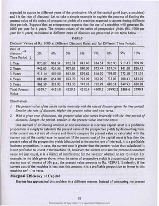 �pected to accrue in different years of the productive life.of the capital good (say, a machine)
111d I is the rate of discount. Let us take a simple example to explain the proceu of finding the
p1c:se!lt value of the s�ries ofprospective yields of a machine expected to 1M:Crue during different
time periods. Suppose·that an enterpreneur expects that the use of a machine will �nerate Rs.
1000 per year for 5 years. Toe present values of the series of prospective yields (Rs. 1000 per
year for 5 years) calculattd at different rates of discount are presen�d in the table below :
TABLE
Discount Values of Rs. 1000 at Different Discount Rates and for Different Time Periods:
Rate of ➔
discount 3% 4% 5% .6¾ 7% 8% 9% 10%
Time Period J
I Year 970.87.- 961.S4 9S2.38 943.40 934.S8 92S.93 917.43 909.09 .
2 Yeen 942.60 924.56 907.03 890.00 873.44 8S7.34 841.68 826.45
3 Years 915.14 889.00 863.84 839.62 816.30 793.83 772.18 751.31
4 Years 888.49 8S4.80 822.70 792.09 162.90 735.03 708.43 683.01
S Years 862.59 821.93 783.S3 747.26 712.99 680.58 649.93 620.92
Total Present 4579.7 44S1.8 4329.S 4212.4 4100.2 39992.2 3889.6 3790.8
Value
Observation
I. The presentvalue ofthe series varies inversely with the rate ofdiscount given the time-period.
Smaller the rate ofdiscount. higher the present value and vice versa.
2. With a given r.ote ofdiscount, the present value also varies inversely with the time-period of
discount. Longer the period. smaller is the present vofue and vice-versa.
One method of estimating whether or not investment in a certain capital asset is a,profitable
proposition is simply to calculate the present value of the prospective yields by discounting them
at the current market rate ofinterest and then to compare the present value so calculated with the
current cost of the capital asset in question. If the current cost of the capital asset is less than the
present value of the prospective yields (discou'nted at the market rate of interest), it is a profitable
business proposition. In case, the current cost is greater than the present value thus calculated, it
is not profitable to invest in'the machine. lf, however, the current cost and the present discounted
value are just equal, it is a mailer of indifference for the investor whether or not to invest. For
example, in the table given above, when the series of prospective yields is discounted at the present
market rate of interest of 5% p.a., the present value amounts to Rs. 4329.48. Evidently, if the
current cost of the machine is less than this amount, it is a profitable proposition to invest in this
machine ant' • -:e versa.
Marpaal Effitiency of Capital
Keynes hasapproached this problem in a different manner. Instead of comparina the present
33
Downloaded by 08 Ajay Halder 11- C (ajayhalder149@gmail.com)
lOMoARcPSD|24060133
 