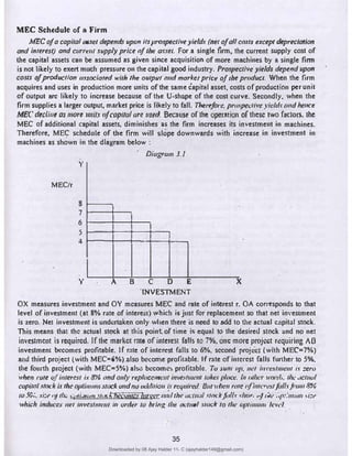 MEC Schedule of a Firm
MECof a capital usset depends upon ifsprospective yield, (net of all cosis excep<depreciation
and interest) and c11rre111 supply price of the as.rel. For a single firm, the current supply cost of
the capital assets can be assumed as given since acquisition ofmore machines by a single firm
is not likely to exert much pressure on the cap·ital good industry. Prospective yields depend upo11
costs ofproduction t1.<sociored wilh lhe ou1purm1d morkel price of the product. When the firm
acquires and uses in production more units oflhe same capital asset, costs of production per unit
of output arc likely to increase because of the U-shnpe of the cost curve, Secondly, when the
firm supplies a larger output, market price is likely to fall. Therefore, pro.vper:tive yiclctrand hence
MECdecli11e asmore 1111il.r ofcapitalare 11sed. Because of the operation ofthese two factors, the
MEC of additional capital assets, diminishes as the firm increases its investment in machines.
Therefore, MEC schedule of the firm will slope downwards with increase in investment in
machines as shown in the diagram below :
. · Diagram 3.J
y
MEC/r
8 I----,
7 I----+--,
6 ,_
_
__.,____.,___
5 t----<>----<>----,1----,
ii t----<>----<>----'1---1----,
y A B C D E X
'INVESTMENT
OX measures .investment and OY measures MEC and rate ofin�rest r. OA corresponds to that
level of investment (at 8¾ rate of interest) ,.:t,ich is-just for replacement so that net in'eslment
is zero. Net investment is undertaken only when there is need to add to the actual capital stock.
This means that the actual stock at this point of time is-equal to the desired stock and no net
investment is required. Ifthe market rntt ofiiltercst falls to 7%, one more project r�quiring AO
investment becomes profitable. It rate of interest falls to 6¾, second proje<:l (with ME0=7¾)
and third project (with MEC=6¾).also become profitable. Ifrate of interest falls further to 5%.
the fourth project (with MEC=5¾) als.:, become� profitable. Tu sum up. 11,-1 h11·es/111e111 is zero
i,•hen rule ufinterest i.< 8% and 011/y replaccmr111 inve.,1111eJ11 lake., place. T,1 11/l1t•r 11Y>rd,. the ,1c111al
capital.<lock is the opti11111111.ttock and not«ldi1io11 �t f'f!quired BIilwhen r(//C <!/illlcrr!,<1fi,11.rji·om 8"/4
to 5%. si:.<' ,!fth;: ,;1,1i:.Hllt11 s1,1c:A °he('tJllfCS /w·ger111ulth� ac:wal .,·l(,t·kJi-,//.,,t(/u,r, rij,;,e .:pt.'111um .,i=t>
which indu<·cs net inve.r/nwul in order lo bring the aclllaf .rtor:k ro //,11 "JJti11111111 lt'•·cl.
35
Downloaded by 08 Ajay Halder 11- C (ajayhalder149@gmail.com)
lOMoARcPSD|24060133
 