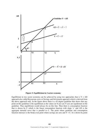 6
Figure 3: Equilibrium in 2 sector economy
Equilibrium in two sector economy can be achieved by using two approaches that is Y = AD
approach also called Keynesian cross or Savings and Investment approach which is derived from
the above approach only. In the figure above there is a 45 degree guideline that shows that any
point on this guideline is the equilibrium as the values on X axis ans Y axis are equidistant on the
guideline. Thus equilibrium would always be on this line. Then there is consumption function
that is shown by C which is the linear consumption function with slope ‘c’ and AD is the
aggregate demand curve that is parallel to C. The point where guideline and consumption
function intersect is the break even point where savings are zero and Y = C. It is shown by point
44
Downloaded by 08 Ajay Halder 11- C (ajayhalder149@gmail.com)
lOMoARcPSD|24060133
 