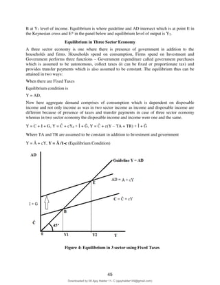 7
B at Y1 level of income. Equilibrium is where guideline and AD intersect which is at point E in
the Keynesian cross and E* in the panel below and equilibrium level of output is Y2.
Equilibrium in Three Sector Economy
A three sector economy is one where there is presence of government in addition to the
households and firms. Households spend on consumption, Firms spend on Investment and
Government performs three functions – Government expenditure called government purchases
which is assumed to be autonomous, collect taxes (it can be fixed or proportionate tax) and
provides transfer payments which is also assumed to be constant. The equilibrium thus can be
attained in two ways:
When there are Fixed Taxes
Equilibrium condition is
Y = AD,
Now here aggregate demand comprises of consumption which is dependent on disposable
income and not only income as was in two sector income as income and disposable income are
different because of presence of taxes and transfer payments in case of three sector economy
whereas in two sector economy the disposable income and income were one and the same.
Y = C + I + G, Y = Ĉ + cYd + Ȋ + Ḡ, Y = Ĉ + c(Y – TA + TR) + Ȋ + Ḡ
Where TA and TR are assumed to be constant in addition to Investment and government
Y = Ᾱ + cY, Y = Ᾱ /1-c (Equilibrium Condition)
Figure 4: Equilibrium in 3 sector using Fixed Taxes
45
Downloaded by 08 Ajay Halder 11- C (ajayhalder149@gmail.com)
lOMoARcPSD|24060133
 