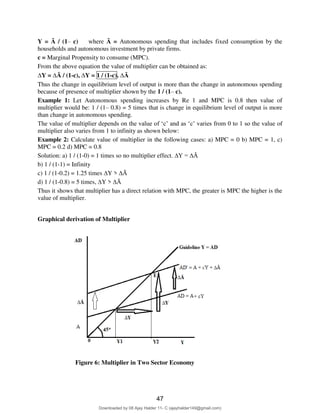 Y = Ᾱ / (1– c) where Ᾱ = Autonomous spending that includes fixed consumption by the
households and autonomous investment by private firms.
c = Marginal Propensity to consume (MPC).
From the above equation the value of multiplier can be obtained as:
∆Y = ∆Ᾱ / (1-c), ∆Y = 1 / (1-c). ∆Ᾱ
Thus the change in equilibrium level of output is more than the change in autonomous spending
because of presence of multiplier shown by the 1 / (1– c).
Example 1: Let Autonomous spending increases by Re 1 and MPC is 0.8 then value of
multiplier would be: 1 / (1– 0.8) = 5 times that is change in equilibrium level of output is more
than change in autonomous spending.
The value of multiplier depends on the value of ‘c’ and as ‘c’ varies from 0 to 1 so the value of
multiplier also varies from 1 to infinity as shown below:
Example 2: Calculate value of multiplier in the following cases: a) MPC = 0 b) MPC = 1, c)
MPC = 0.2 d) MPC = 0.8
Solution: a) 1 / (1-0) = 1 times so no multiplier effect. ∆Y = ∆Ᾱ
b) 1 / (1-1) = Infinity
c) 1 / (1-0.2) = 1.25 times ∆Y > ∆Ᾱ
d) 1 / (1-0.8) = 5 times, ∆Y > ∆Ᾱ
Thus it shows that multiplier has a direct relation with MPC, the greater is MPC the higher is the
value of multiplier.
Graphical derivation of Multiplier
Figure 6: Multiplier in Two Sector Economy
47
Downloaded by 08 Ajay Halder 11- C (ajayhalder149@gmail.com)
lOMoARcPSD|24060133
 