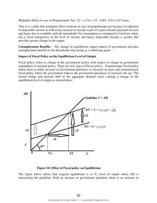 14
Multiplier Effect in case of Proportionate Tax: 1/1– c (1-t) = 1/1– 0.8(1– 0.5) =1.67 times
Thus it is visible that multiplier effect weakens in case of proportionate tax because of reduction
in disposable income as with every increase in income a part of it goes towards payment of taxes
and hence less is available with the households for consumption as compared to fixed tax where
tax is fixed irrespective of the level of income and hence disposable income is greater that
provides greater change in the output.
Unemployment Benefits – The change in equilibrium output reduces if government provides
unemployment benefits to the households thus acting as a stabilizing agent.
Impact of Fiscal Policy on the Equilibrium Level of Output
Fiscal policy refers to change in the government policy with respect to change in government
expenditure or taxation policy. There are two types of Fiscal policy – Expansionary fiscal policy
where there is either increase in Government purchases or decrease in taxes and contractionary
fiscal policy where the government reduces the government purchases or increases the tax. The
former brings and upward shift in the aggregate demand curve causing a change in the
equilibrium level of output as shown below:
Figure 10: Effect of Fiscal policy on Equilibrium
The figure above shows that original equilibrium is at Y1 level of output where AD is
intersecting the guideline. With an increase in government purchases there is an increase in
52
Downloaded by 08 Ajay Halder 11- C (ajayhalder149@gmail.com)
lOMoARcPSD|24060133
 