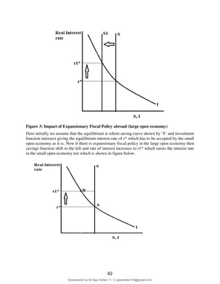 Figure 3: Impact of Expansionary Fiscal Policy abroad (large open economy)
Here initially we assume that the equilibrium is where saving curve shown by ‘S’ and investment
function intersect giving the equilibrium interest rate of r* which has to be accepted by the small
open economy as it is. Now if there is expansionary fiscal policy in the large open economy then
savings function shift to the left and rate of interest increases to r1* which raises the interest rate
in the small open economy too which is shown in figure below.
62
Downloaded by 08 Ajay Halder 11- C (ajayhalder149@gmail.com)
lOMoARcPSD|24060133
 