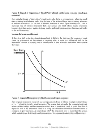 71
Figure 4: Impact of Expansionary Fiscal Policy abroad on the home economy (small open
economy)
Here initially the rate of interest is r* which is given by the large open economy where the small
open economy is at balanced trade. Now because of the action of large open economy when rate
of interest increases to r1* the rate of interest increases in small open economy too. Thus at
increased rate of interest investment falls and savings are fixed which means investment
becomes less than savings leading to trade surplus and small open economy becomes net lender
to the world economy.
Increase In Investment Demand
If there is a shift in the investment demand and it shifts to the right may be because of credit
given by government on investment or anything else, it leads to a rightward shift in the
investment function as at every rate of interest there is now increased investment which can be
shown as:
Figure 5: Impact of Investment credit at home (small open economy)
Here original investment curve is I and savings curve is fixed at S there by at given interest rate
of r = r* which is given by world economy. We assume that originally the economy is at trade
balance where savings and investment are equal. Now if investment credit is given then there is
rightward shift in the investment curve so at every rate of interest now the investment is more as
compared to previous level. At interest rate of r* the investment now is more than the savings
which leads to trade deficit and small open economy becomes net lender to the world economy.
63
Downloaded by 08 Ajay Halder 11- C (ajayhalder149@gmail.com)
lOMoARcPSD|24060133
 