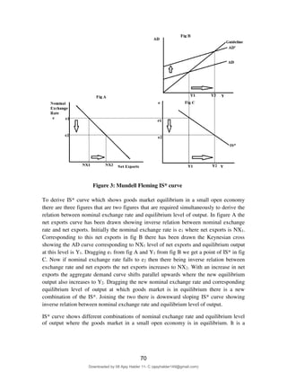 80
Figure 3: Mundell Fleming IS* curve
To derive IS* curve which shows goods market equilibrium in a small open economy
there are three figures that are two figures that are required simultaneously to derive the
relation between nominal exchange rate and equilibrium level of output. In figure A the
net exports curve has been drawn showing inverse relation between nominal exchange
rate and net exports. Initially the nominal exchange rate is e1 where net exports is NX1.
Corresponding to this net exports in fig B there has been drawn the Keynesian cross
showing the AD curve corresponding to NX1 level of net exports and equilibrium output
at this level is Y1. Dragging e1 from fig A and Y1 from fig B we get a point of IS* in fig
C. Now if nominal exchange rate falls to e2 then there being inverse relation between
exchange rate and net exports the net exports increases to NX2. With an increase in net
exports the aggregate demand curve shifts parallel upwards where the new equilibrium
output also increases to Y2. Dragging the new nominal exchange rate and corresponding
equilibrium level of output at which goods market is in equilibrium there is a new
combination of the IS*. Joining the two there is downward sloping IS* curve showing
inverse relation between nominal exchange rate and equilibrium level of output.
IS* curve shows different combinations of nominal exchange rate and equilibrium level
of output where the goods market in a small open economy is in equilibrium. It is a
70
Downloaded by 08 Ajay Halder 11- C (ajayhalder149@gmail.com)
lOMoARcPSD|24060133
 