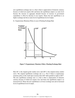 new equilibrium exchange rate is e2 that is there is appreciation of domestic currency
because of which net exports falls and hence the equilibrium output is at same level
because the increase in aggregate demand because of increase in government
expenditure is offset by decrease in net exports. Hence the new equilibrium is at
higher exchange rate but at same level of equilibrium level of output.
b) Expansionary Monetary Policy in case of floating Exchange Rate
Figure 7: Expansionary Monetary Policy: Floating Exchange Rate
Here IS* is the original goods market curve and LM* is the original money market
curve. The original equilibrium exchange rate is e1. Now if there is expansionary
monetary policy in the small open economy then LM* shifts parallel to right to LM’*.
The new equilibrium exchange rate is e2 that is there is depreciation of domestic
currency because of which net exports rises and hence the equilibrium output is at
increased level. Hence the new equilibrium is at lower exchange rate and at increased
level of equilibrium level of output.
74
Downloaded by 08 Ajay Halder 11- C (ajayhalder149@gmail.com)
lOMoARcPSD|24060133
 