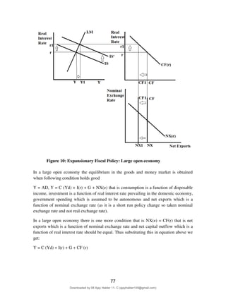 87
Figure 10: Expansionary Fiscal Policy: Large open economy
In a large open economy the equilibrium in the goods and money market is obtained
when following condition holds good
Y = AD, Y = C (Yd) + I(r) + G + NX(e) that is consumption is a function of disposable
income, investment is a function of real interest rate prevailing in the domestic economy,
government spending which is assumed to be autonomous and net exports which is a
function of nominal exchange rate (as it is a short run policy change so taken nominal
exchange rate and not real exchange rate).
In a large open economy there is one more condition that is NX(e) = CF(r) that is net
exports which is a function of nominal exchange rate and net capital outflow which is a
function of real interest rate should be equal. Thus substituting this in equation above we
get:
Y = C (Yd) + I(r) + G + CF (r)
77
Downloaded by 08 Ajay Halder 11- C (ajayhalder149@gmail.com)
lOMoARcPSD|24060133
 
