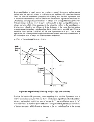 88
So the equilibrium in goods market has two factors namely investment and net capital
outflow that are inversely related to real interest rate and hence IS curve here is more
flatter. To show the impact of Expansionary fiscal policy there are three figures that have
to be drawn simultaneously, the first one shows simultaneous equilibrium where IS and
LM intersect and original equilibrium rate of interest is ‘r’ and equilibrium output is ‘Y’.
With an increase in fiscal policy IS curve shifts parallel to right and equilibrium rate of
interest increases which brings a decrease in the net capital outflow in the second panel as
it is inversely related to rate of interest. In the last panel is the curve showing relation
between net exports and net capital outflow. Initial equilibrium is when CF and NX curve
intersects. Now when CF shifts to left the new equilibrium is at NX1. Thus at new
equilibrium the exchange rate has appreciated and net exports reduced with an increase in
the equilibrium level of output and increase in real interest rate.
b) Effect of Expansionary Monetary Policy
Figure 11: Expansionary Monetary Policy: Large open economy
To show the impact of Expansionary monetary policy there are three figures that have to
be drawn simultaneously, the first one shows simultaneous equilibrium where IS and LM
intersect and original equilibrium rate of interest is ‘r’ and equilibrium output is ‘Y’.
With an increase in monetary policy LM curve shifts parallel to right and equilibrium rate
of interest decreases which brings an increase in the net capital outflow in the second
78
Downloaded by 08 Ajay Halder 11- C (ajayhalder149@gmail.com)
lOMoARcPSD|24060133
 