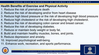 Health Benefits of Exercise and Physical Activity
1. Reduce the risk of premature death
2. Reduce the risk of developing and/or from heart disease
3. Reduce high blood pressure or the risk of developing high blood pressure
4. Reduce high cholesterol or the risk of developing high cholesterol.
5. Reduce the risk of developing colon cancer and breast cancer.
6. Reduce the risk of developing diabetes.
7. Reduce or maintain body weight or body fat.
8. Build and maintain healthy muscles, bones, and joints.
9. Reduce depression and anxiety.
10. Improved psychological well-being.
11. Enhance work, recreation, and sports performance.
 