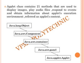 Java.lang.Object
Java.awt.Component
Java.awt.container
Java.awt.panel
Java.applet.Applet
 Applet class contains 21 methods that are used to
display images, play audio files ,respond to events
and obtain information about applet‟s execution
environment ,referred as applet‟s context.
 