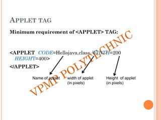 APPLET TAG
Minimum requirement of <APPLET> TAG:
<APPLET CODE=Hellojava.class WIDTH=200
HEIGHT=400>
</APPLET>
Name of applet width of applet
(in pixels)
Height of applet
(in pixels)
 