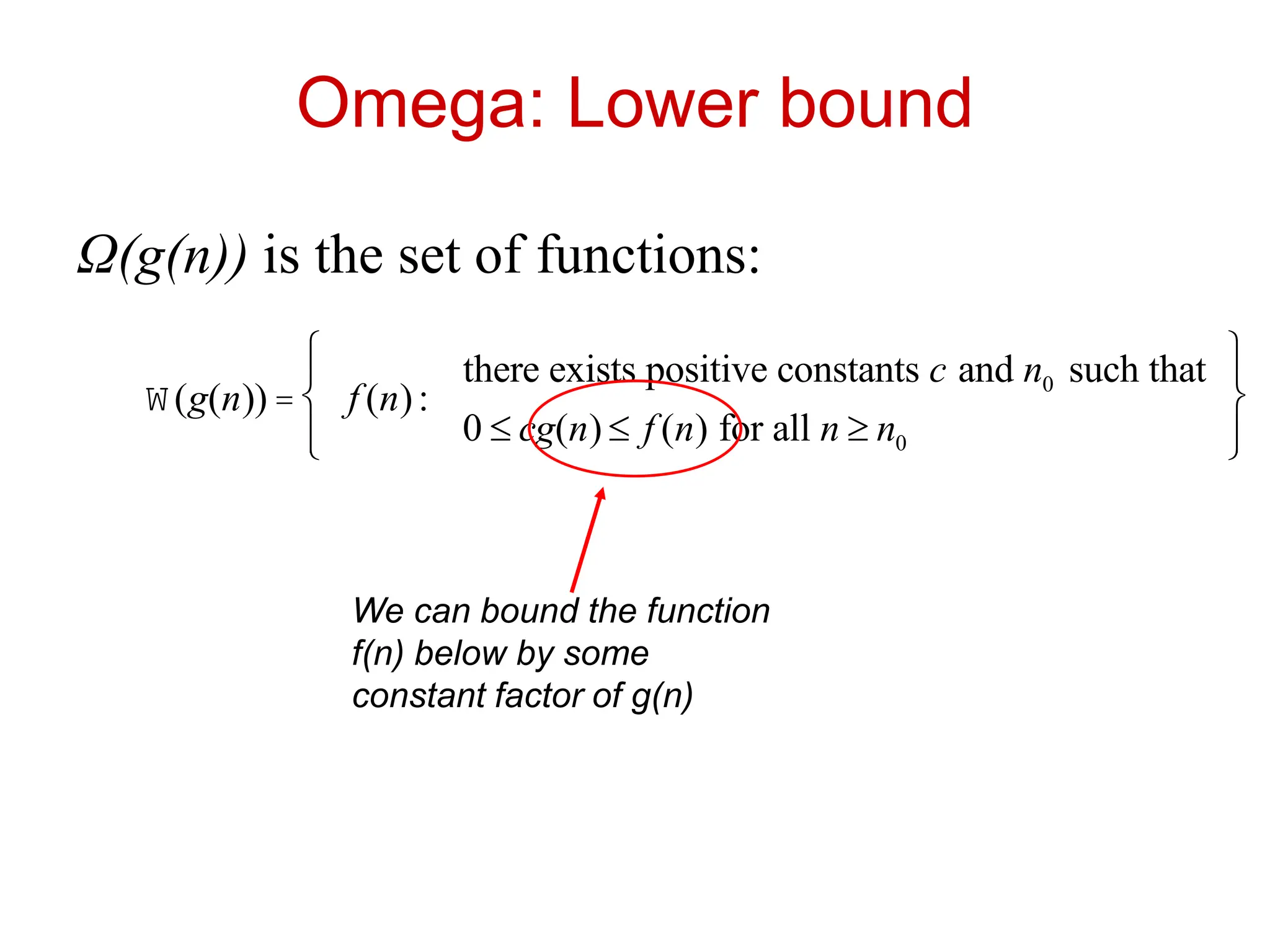Omega: Lower bound
Ω(g(n)) is the set of functions:
W(g(n)) = f (n):
there exists positive constants c and n0 such that
0 £ cg(n) £ f (n) for all n ³ n0
ì
í
ï
î
ï
ü
ý
ï
þ
ï
We can bound the function
f(n) below by some
constant factor of g(n)
 