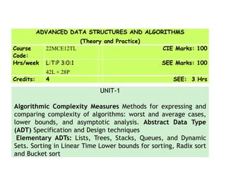 • x
UNIT-1
Algorithmic Complexity Measures Methods for expressing and
comparing complexity of algorithms: worst and average cases,
lower bounds, and asymptotic analysis. Abstract Data Type
(ADT) Specification and Design techniques
Elementary ADTs: Lists, Trees, Stacks, Queues, and Dynamic
Sets. Sorting in Linear Time Lower bounds for sorting, Radix sort
and Bucket sort
ADVANCED DATA STRUCTURES AND ALGORITHMS
(Theory and Practice)
Course
Code:
22MCE12TL CIE Marks: 100
Hrs/week L:T:P 3:0:1
42L + 28P
SEE Marks: 100
Credits: 4 SEE: 3 Hrs
 