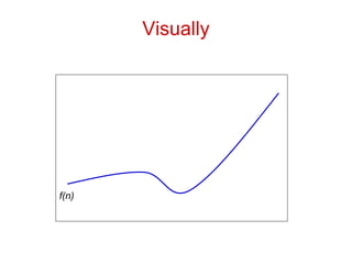 Visually
f(n)
 