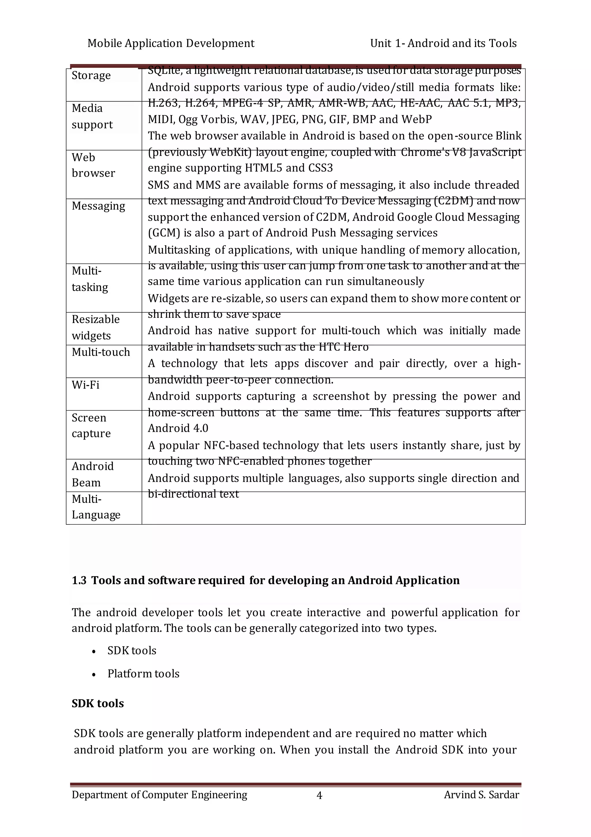 Mobile Application Development Unit 1- Android and its Tools
Department of Computer Engineering 4 Arvind S. Sardar
Storage
Media
support
Web
browser
Messaging
Multi-
tasking
Resizable
widgets
Multi-touch
Wi-Fi
Screen
capture
Android
Beam
Multi-
Language
SQLite, a lightweight relational database,is usedfor data storagepurposes
Android supports various type of audio/video/still media formats like:
H.263, H.264, MPEG-4 SP, AMR, AMR-WB, AAC, HE-AAC, AAC 5.1, MP3,
MIDI, Ogg Vorbis, WAV, JPEG, PNG, GIF, BMP and WebP
The web browser available in Android is based on the open-source Blink
(previously WebKit) layout engine, coupled with Chrome's V8 JavaScript
engine supporting HTML5 and CSS3
SMS and MMS are available forms of messaging, it also include threaded
text messaging and Android Cloud To Device Messaging (C2DM) and now
support the enhanced version of C2DM, Android Google Cloud Messaging
(GCM) is also a part of Android Push Messaging services
Multitasking of applications, with unique handling of memory allocation,
is available, using this user can jump from one task to another and at the
same time various application can run simultaneously
Widgets are re-sizable, so users can expand them to show morecontent or
shrink them to save space
Android has native support for multi-touch which was initially made
available in handsets such as the HTC Hero
A technology that lets apps discover and pair directly, over a high-
bandwidth peer-to-peer connection.
Android supports capturing a screenshot by pressing the power and
home-screen buttons at the same time. This features supports after
Android 4.0
A popular NFC-based technology that lets users instantly share, just by
touching two NFC-enabled phones together
Android supports multiple languages, also supports single direction and
bi-directional text
1.3 Tools and software required for developing an Android Application
The android developer tools let you create interactive and powerful application for
android platform. The tools can be generally categorized into two types.
 SDK tools
 Platform tools
SDK tools
SDK tools are generally platform independent and are required no matter which
android platform you are working on. When you install the Android SDK into your
 
