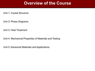 Comprehensive Engineering Materials Science Course by | PDF