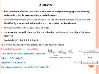 Unit 1-array,lists and hashes | PPT