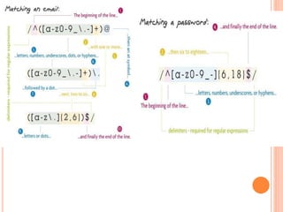 Unit 1-array,lists and hashes | PPTX