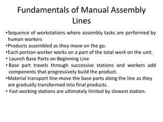 unit-1-automation of assembly lines.pptx