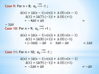 Case 9: For n = 8; e0
−𝑣𝑒
-1 ;
∆ 𝑛 = ∆ 𝑛 − 1 𝑒(𝑛) + ∆ 0 𝑒 𝑛 − 1
∆ 1 = ∆ 7 (−1) + ∆ 0 (+1)
= - 4∆0 + ∆0 =
− 3∆0
Case 10: For n = 9; e0
+𝑣𝑒
+1 ;
∆ 𝑛 = ∆ 𝑛 − 1 𝑒(𝑛) + ∆ 0 𝑒 𝑛 − 1
∆ 1 = ∆ 8 (+1) + ∆ 0 (−1)
= −3∆0 − ∆0 = 3∆0 − ∆0 = 2∆0
Case 11: For n = 10; e0
−𝑣𝑒
-1 ;
∆ 𝑛 = ∆ 𝑛 − 1 𝑒(𝑛) + ∆ 0 𝑒 𝑛 − 1
∆ 1 = ∆ 9 (−1) + ∆ 0 (+1)
= −2∆0 + ∆0 = −∆0
 