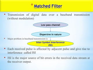 *Matched Filter
• Transmission of digital data over a baseband transmission
(without modulation)
• Major problem in baseband transmission is
• Each received pulse is affected by adjacent pulse and give rise to
interference called ISI
• ISI is the major source of bit errors in the received data stream at
the receiver output.
Low pass channel
Dispersive in nature
Inter-Symbol Interference
(ISI)
 