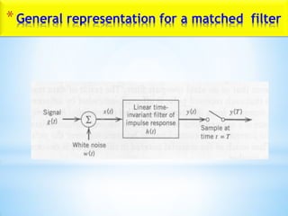 *General representation for a matched filter
 