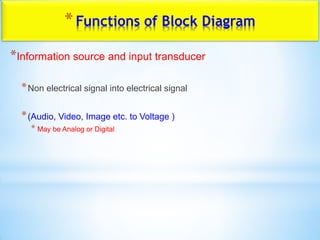 *Functions of Block Diagram
*Information source and input transducer
*Non electrical signal into electrical signal
*(Audio, Video, Image etc. to Voltage )
* May be Analog or Digital
 