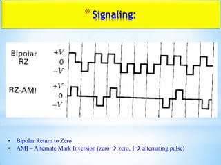 *Signaling:
• Bipolar Return to Zero
• AMI – Alternate Mark Inversion (zero  zero, 1 alternating pulse)
 