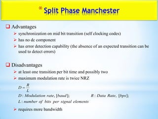 *Split Phase Manchester
 Advantages
 synchronization on mid bit transition (self clocking codes)
 has no dc component
 has error detection capability (the absence of an expected transition can be
used to detect errors)
 Disadvantages
 at least one transition per bit time and possibly two
 maximum modulation rate is twice NRZ
 requires more bandwidth
elementssignalperbitsofnumberL
bpsRateDataRbaudrateModulationD
L
R
D
:
];[,:];[,:

 