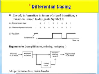 *Differential Coding
 