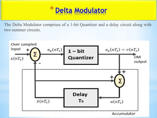 *Delta Modulator
The Delta Modulator comprises of a 1-bit Quantizer and a delay circuit along with
two summer circuits.
 