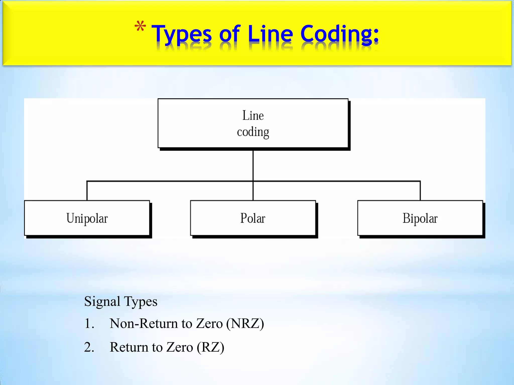 Base band transmission | PDF