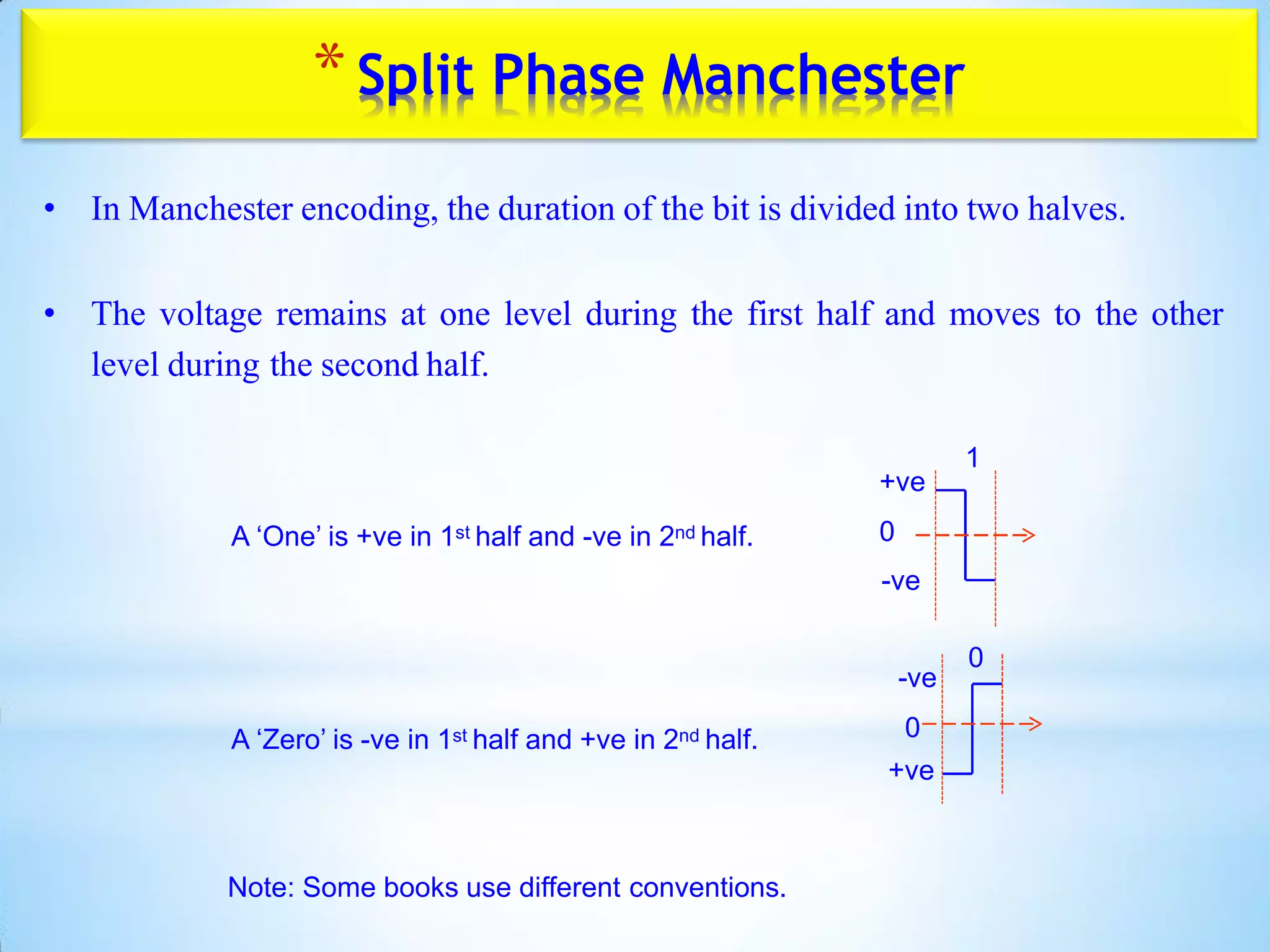 Base band transmission | PDF