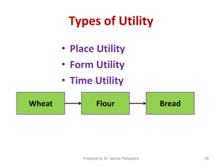 Time Utility Definition Basic Concepts of Economics | PDF