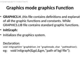 Graphics mode graphics Function
• GRAPHICS.H ,this file contains definitions and explanati
of all the graphic functions and constants. While
GRAPHICS.LIB file contains standard graphic functions.
• InitGraph:
• Initializes the graphics system.
Declaration:
void initgraph(int *graphdriver, int *graphmode, char *pathtodriver);
eg: void initgraph(&gd,&gm,”path of bgi file”);
initgraph(&gd,&gm,"c:turboc3bgi");
 