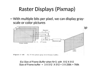 Raster Displays (Pixmap)
– With multiple bits per pixel, we can display gray-
scale or color pictures
the frame buffer is commonly called pixmap
Ex) Size of Frame Buffer when N=3, with 512 X 512
Size of Frame buffer = 3 X 512 X 512 = 3 X 256k = 768k
 