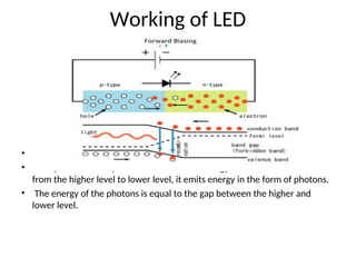 Working of LED
• The working of the LED depends on the quantum theory.
• The quantum theory states that when the energy of electrons decreases
from the higher level to lower level, it emits energy in the form of photons.
• The energy of the photons is equal to the gap between the higher and
lower level.
 