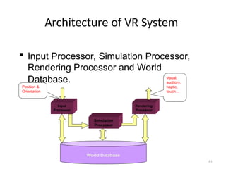Architecture of VR System
 Input Processor, Simulation Processor,
Rendering Processor and World
Database.
61
Input
Processor
Rendering
Processor
World Database
Simulation
Processor
visual,
auditory,
haptic,
touch…
Position &
Orientation
 