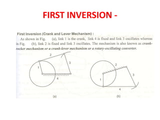 First Inversion Meaning UNIT-1-BASICS OF MECHANISMS.ppt