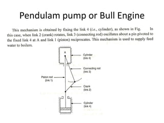Bull Engine UNIT-1-BASICS OF MECHANISMS.ppt