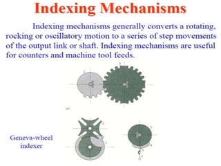 UNIT-1-BASICS OF MECHANISMS.ppt