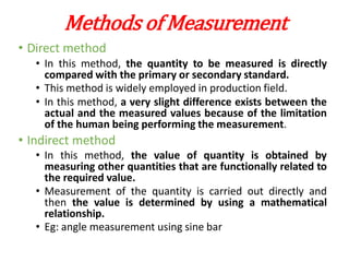 Direct Measurement Video Method unit-1-Basics of metrology.pptx