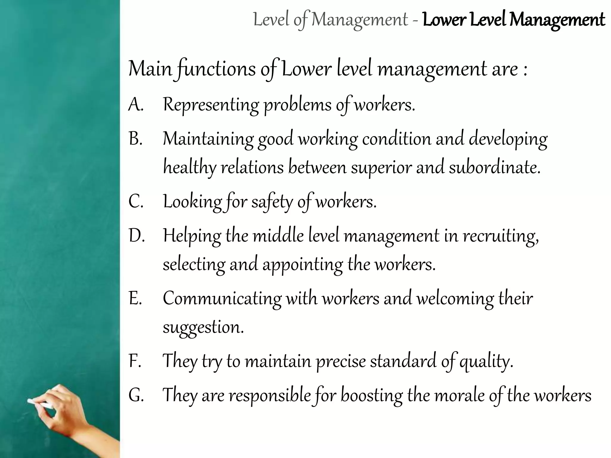 Level of Management - Lower Level Management
Main functions of Lower level management are :
A. Representing problems of workers.
B. Maintaining good working condition and developing
healthy relations between superior and subordinate.
C. Looking for safety of workers.
D. Helping the middle level management in recruiting,
selecting and appointing the workers.
E. Communicating with workers and welcoming their
suggestion.
F. They try to maintain precise standard of quality.
G. They are responsible for boosting the morale of the workers
 