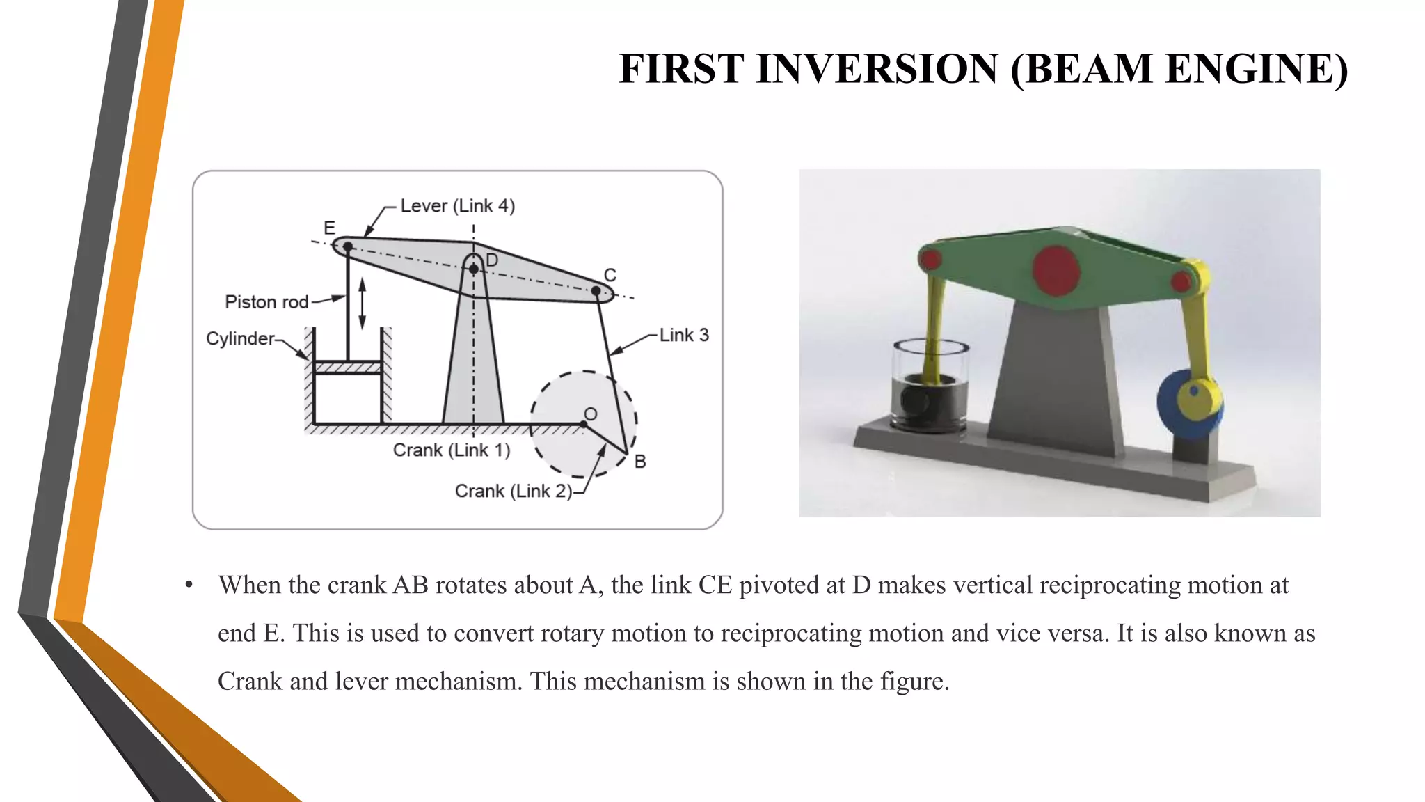 FIRST INVERSION (BEAM ENGINE)
• When the crank AB rotates about A, the link CE pivoted at D makes vertical reciprocating motion at
end E. This is used to convert rotary motion to reciprocating motion and vice versa. It is also known as
Crank and lever mechanism. This mechanism is shown in the figure.
 