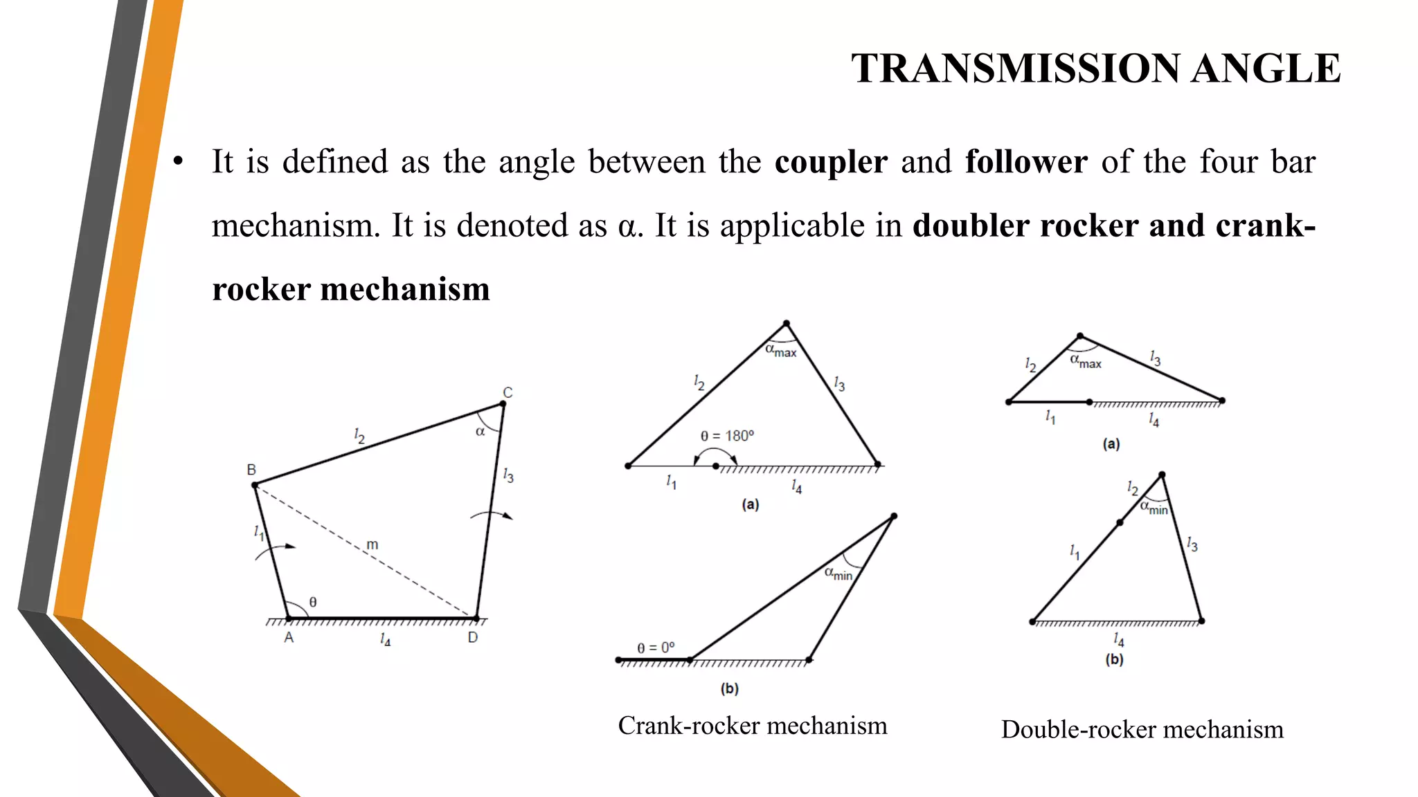 TRANSMISSION ANGLE
• It is defined as the angle between the coupler and follower of the four bar
mechanism. It is denoted as α. It is applicable in doubler rocker and crank-
rocker mechanism
Crank-rocker mechanism Double-rocker mechanism
 