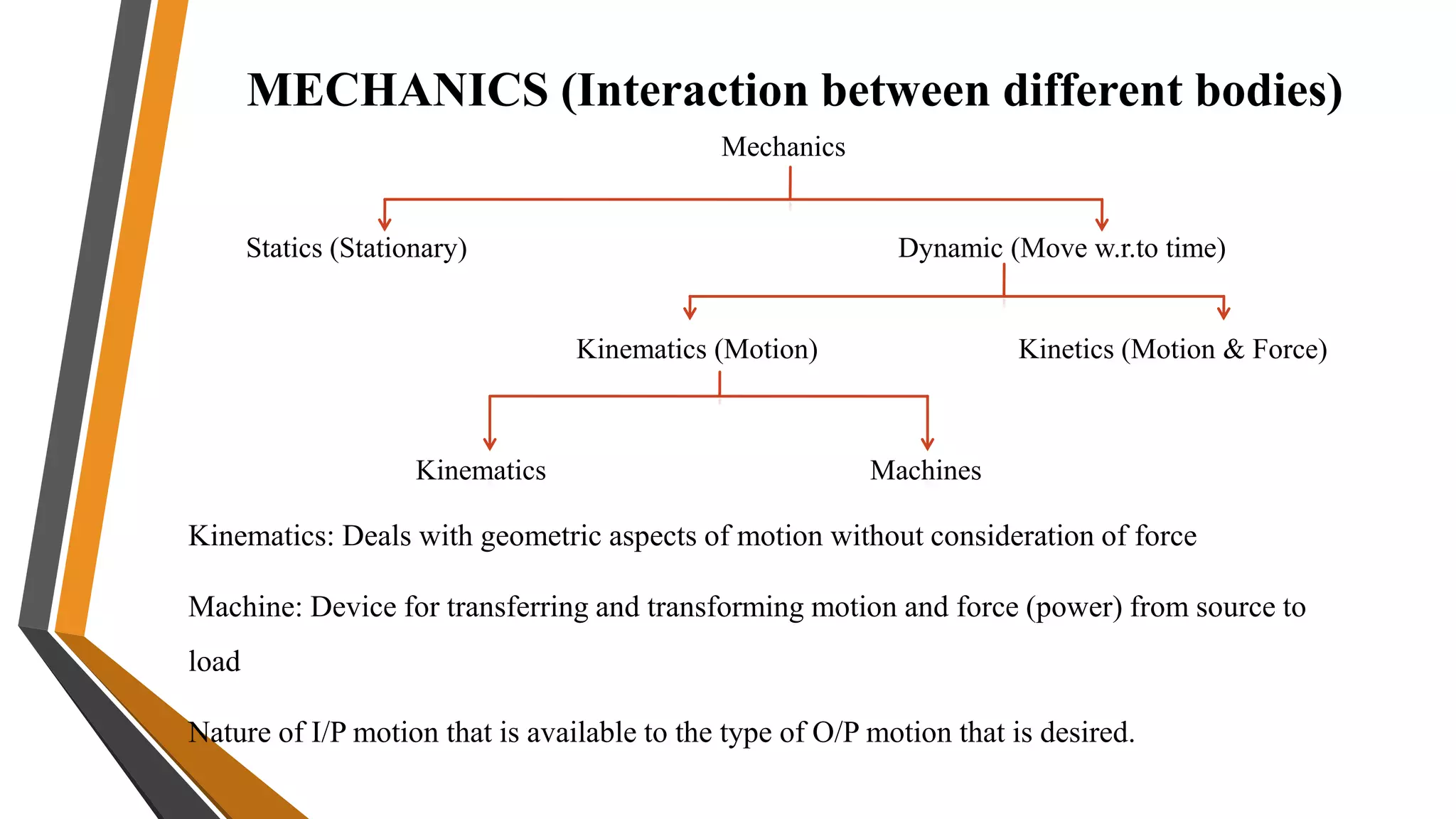 MECHANICS (Interaction between different bodies)
Mechanics
Statics (Stationary) Dynamic (Move w.r.to time)
Kinematics (Motion) Kinetics (Motion & Force)
Kinematics Machines
Kinematics: Deals with geometric aspects of motion without consideration of force
Machine: Device for transferring and transforming motion and force (power) from source to
load
Nature of I/P motion that is available to the type of O/P motion that is desired.
 
