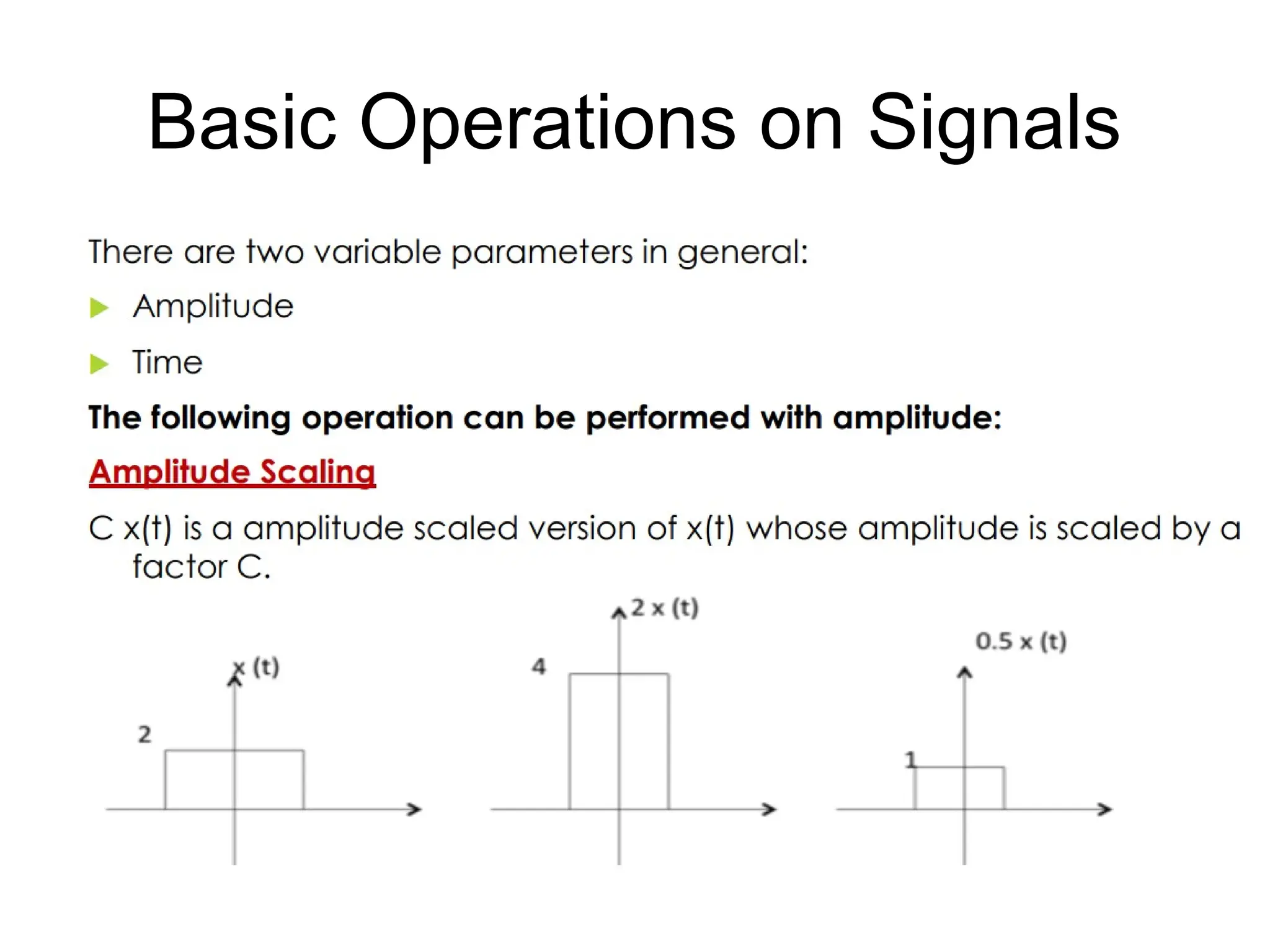 Basic Operations on Signals
 
