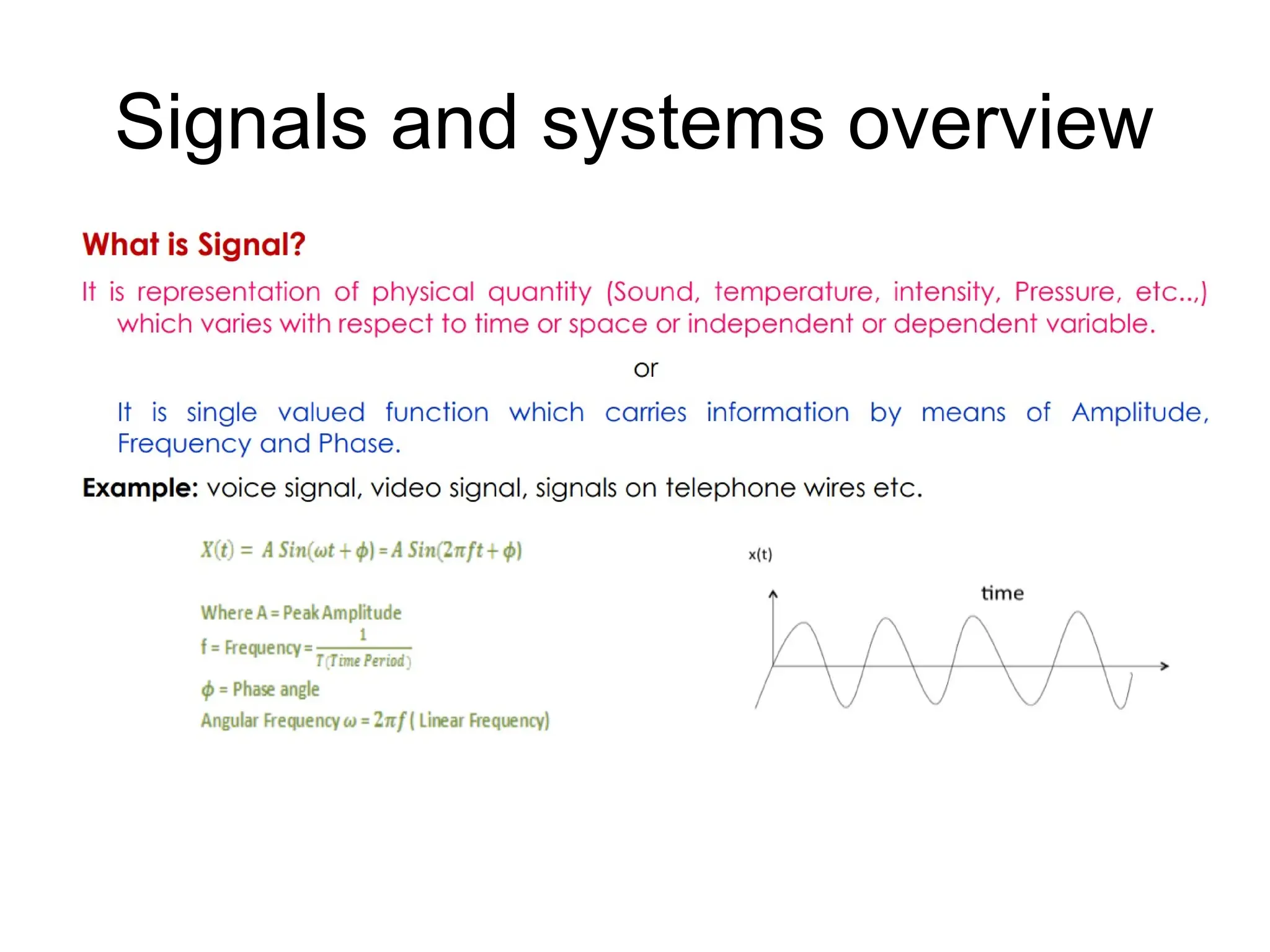 Signals and systems overview
 