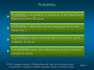 Zero Probability Fundamentals of Probability: Understanding Random Variables and ...